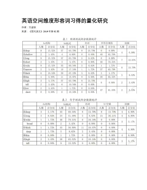 英语空间维度形容词习得的量化研究