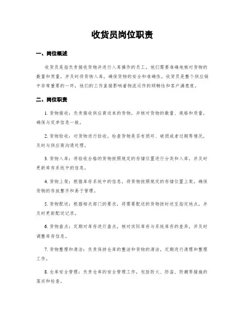 收货员岗位职责