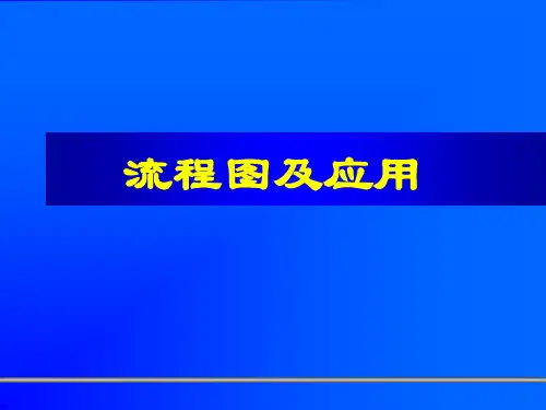 SIPOC流程图