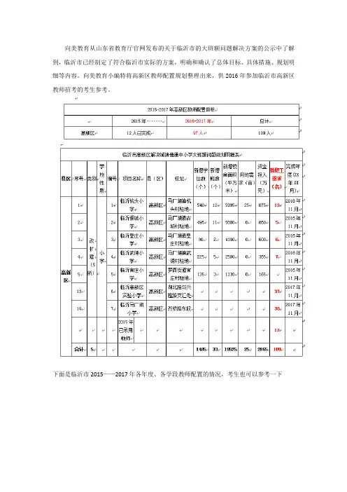 2016年临沂高新区教师招考招聘人数