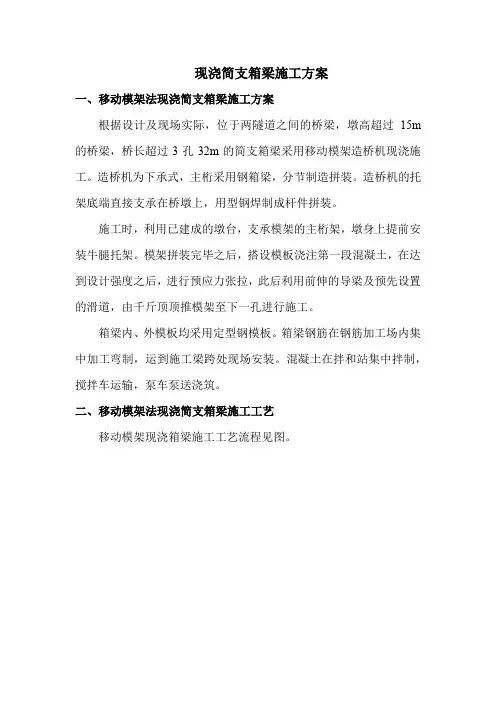 现浇简支箱梁施工方案