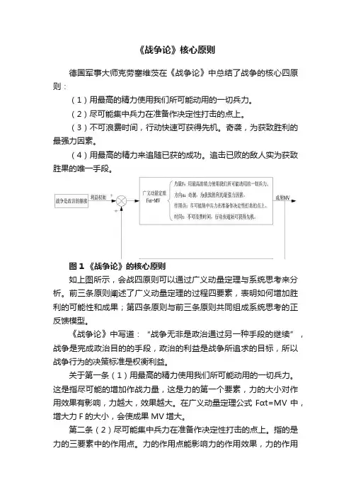 《战争论》核心原则