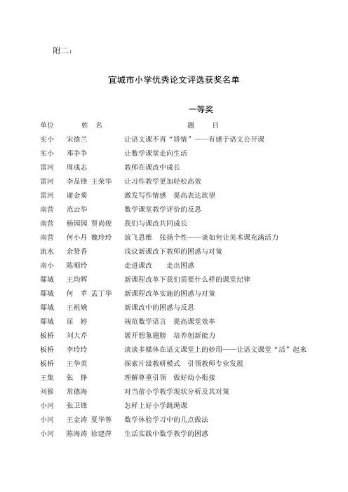 宜城市小学优秀论文评选获奖名单