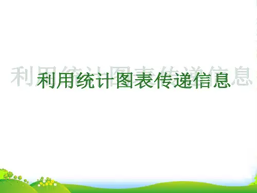 华师大版八年级上册数学《15.2.2利用统计图表传递信息》课件
