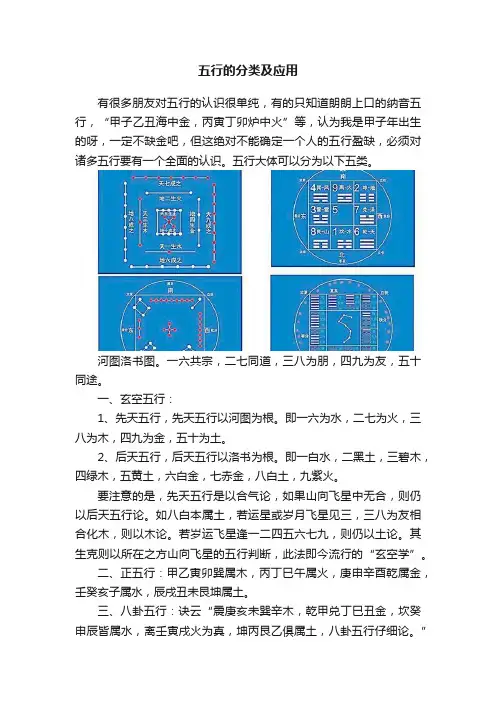 五行的分类及应用