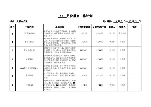 党办10月份工作计划表