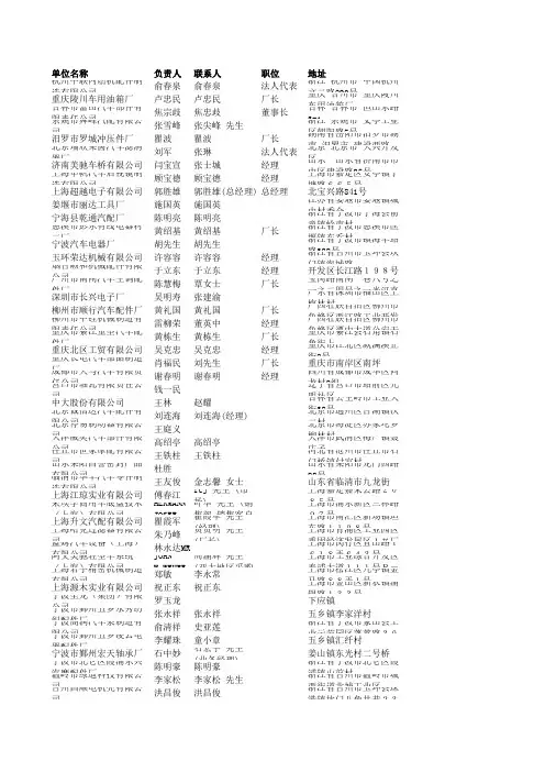 汽车零部件企业名录