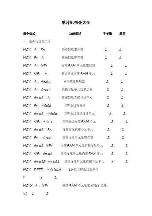 单片机指令大全