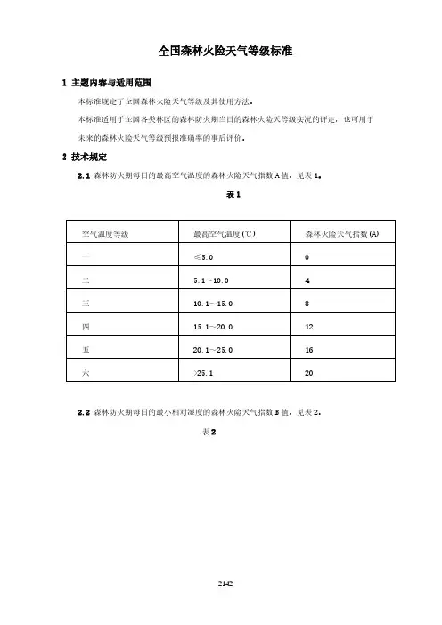 全国森林火险天气等级标准(森林消防行业标准)