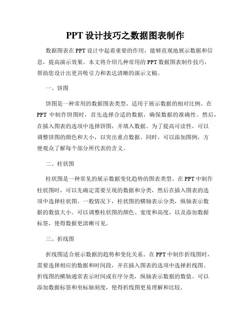 PPT设计技巧之数据图表制作