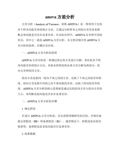 anova方差分析