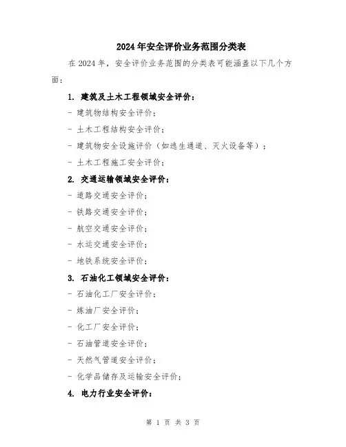 2024年安全评价业务范围分类表