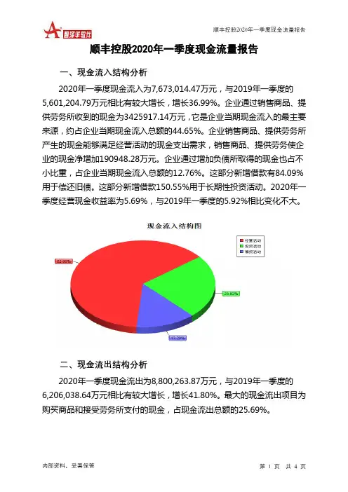 顺丰控股2020年一季度现金流量报告