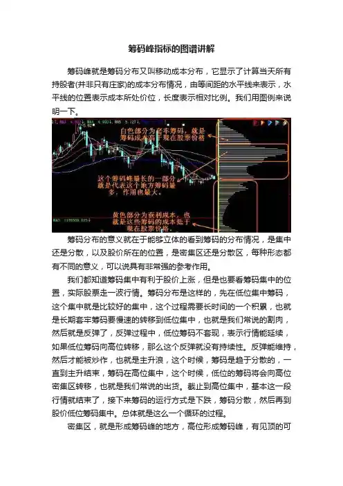 筹码峰指标的图谱讲解