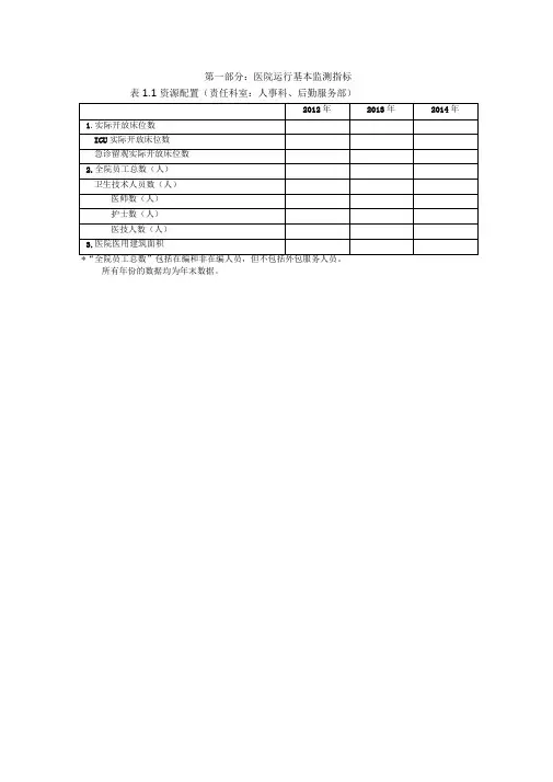 二级综合医院评审标准36条统计指标