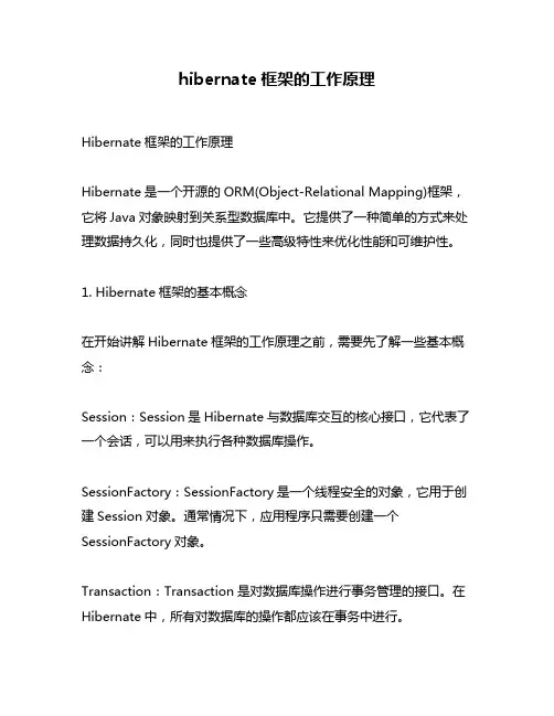 hibernate框架的工作原理