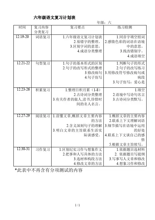 六年级语文复习计划表