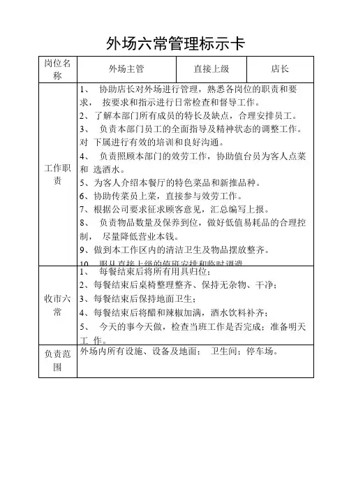 外场六常管理标示卡