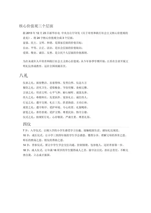 八礼四仪 基本内容