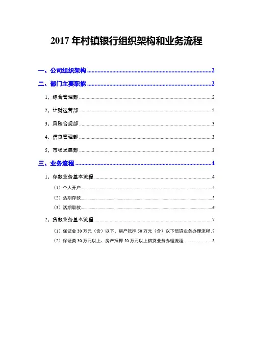 2017年村镇银行组织架构和业务流程