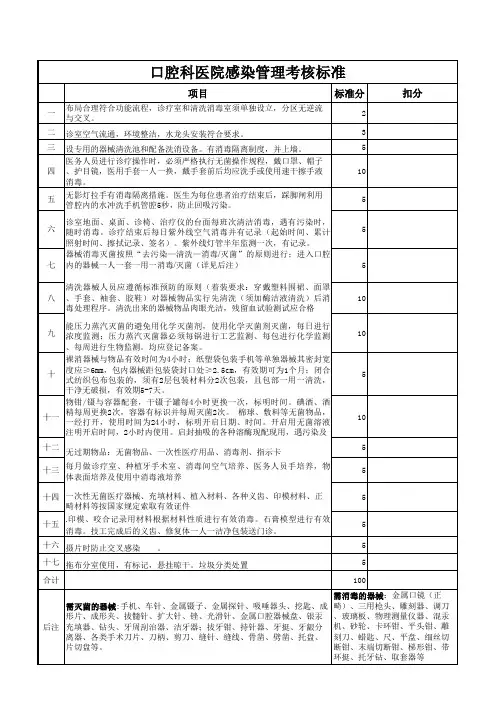 口腔科院感考核标准