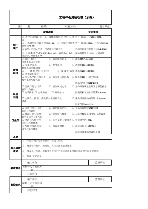 工程样板房验收表(示例)