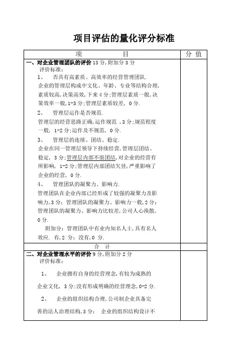 项目评估的量化评分标准
