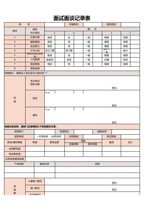 面谈记录表excel表格模板
