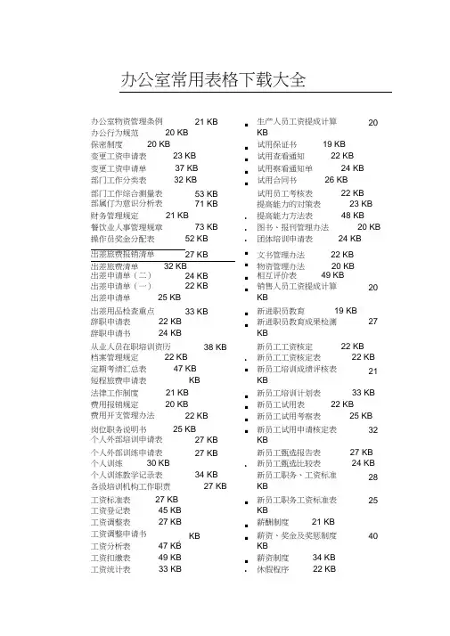 办公室常用表格下载大全