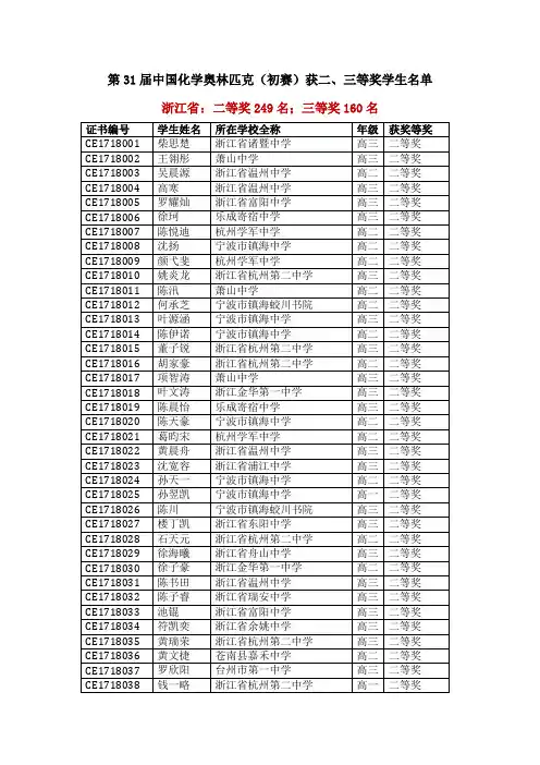 浙江二等奖249名三等奖160名
