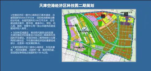 天津空港二期科技园介绍