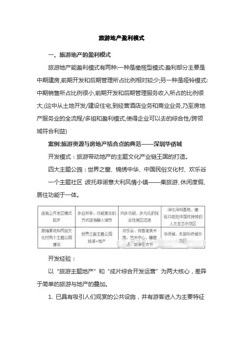 旅游地产盈利模式