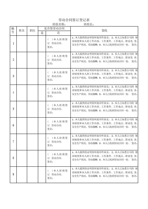 劳动合同签订登记表