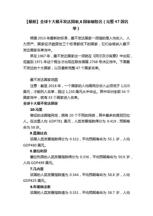 【最新】全球十大最不发达国家,6国家被除名（完整47国名单）