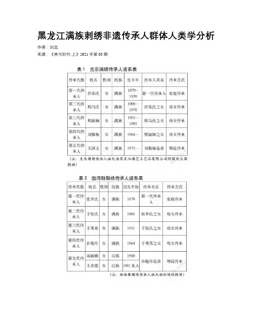 黑龙江满族刺绣非遗传承人群体人类学分析  