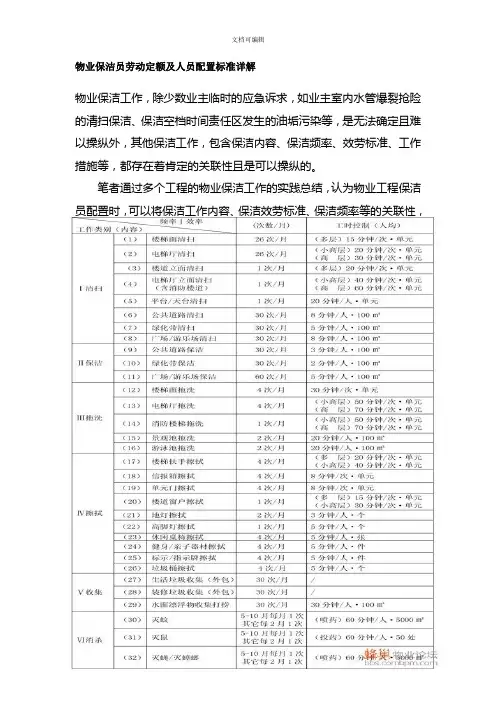 物业保洁员劳动定额及人员配置标准详解