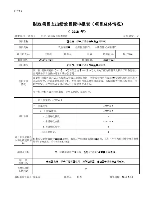 财政项目支出绩效目标申报表(项目总体情况)