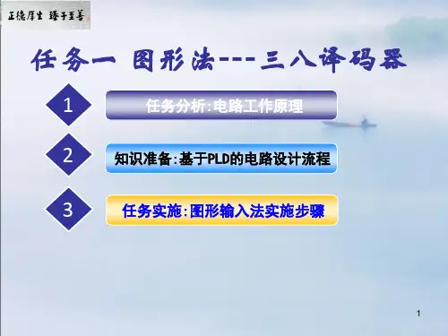 实验一 3-8译码器的设计