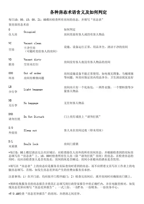 各种房态术语含义及如何判定