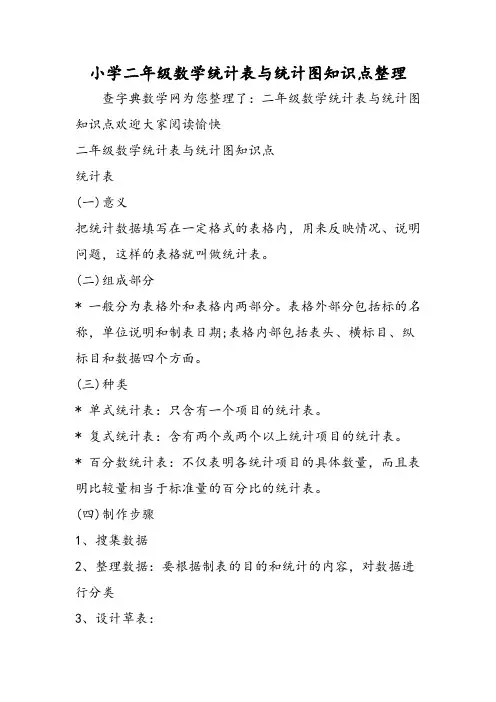 小学二年级数学统计表与统计图知识点整理