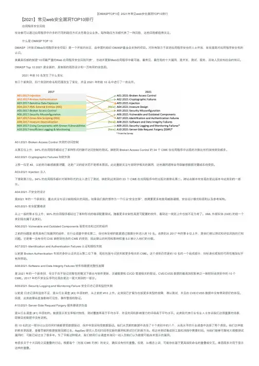 【OWASPTOP10】2021年常见web安全漏洞TOP10排行