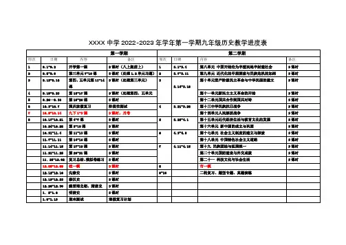 九年级历史教学进度表
