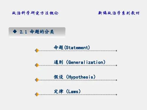 政治科学研究方法概论课件第二章