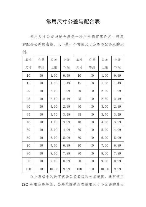 常用尺寸公差与配合表