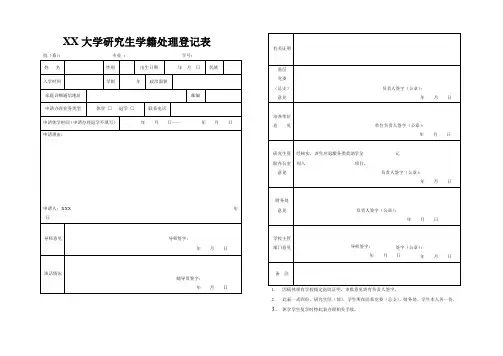 大学研究生学籍处理登记表【模板】