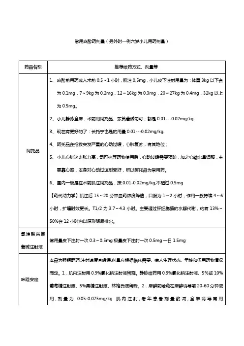 医疗药品常用麻醉药剂量另外附一例六岁小儿用药剂量