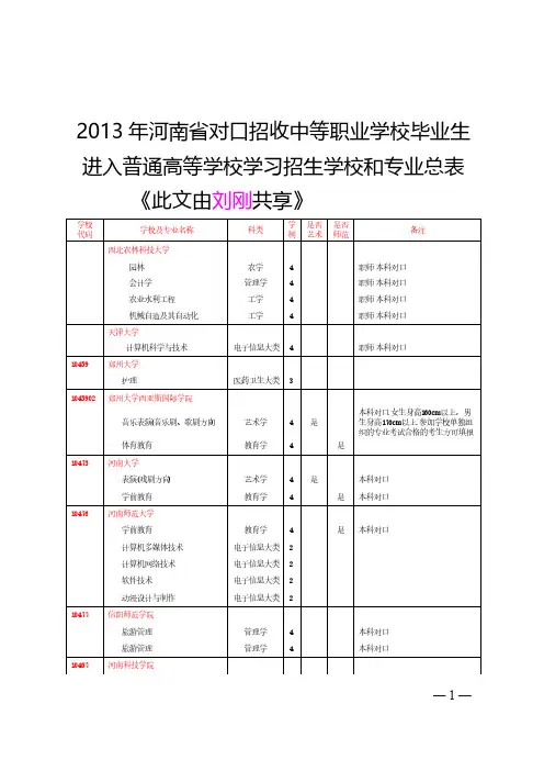 【VIP专享】2013年河南省对口高考招收中等职业学校毕业生,招生学校和专业计划总表
