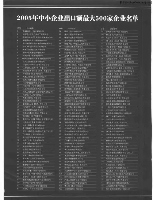 2005年中小企业出口额最大500家企业名单