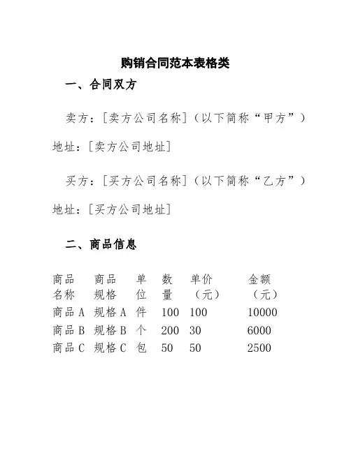 购销合同范本表格类
