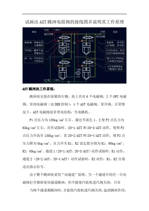 试画出AST跳闸电阻阀的接线图并说明其工作原理